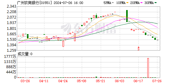 K图 01551_0